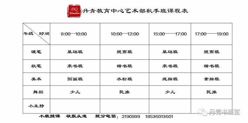 美术考级辅导